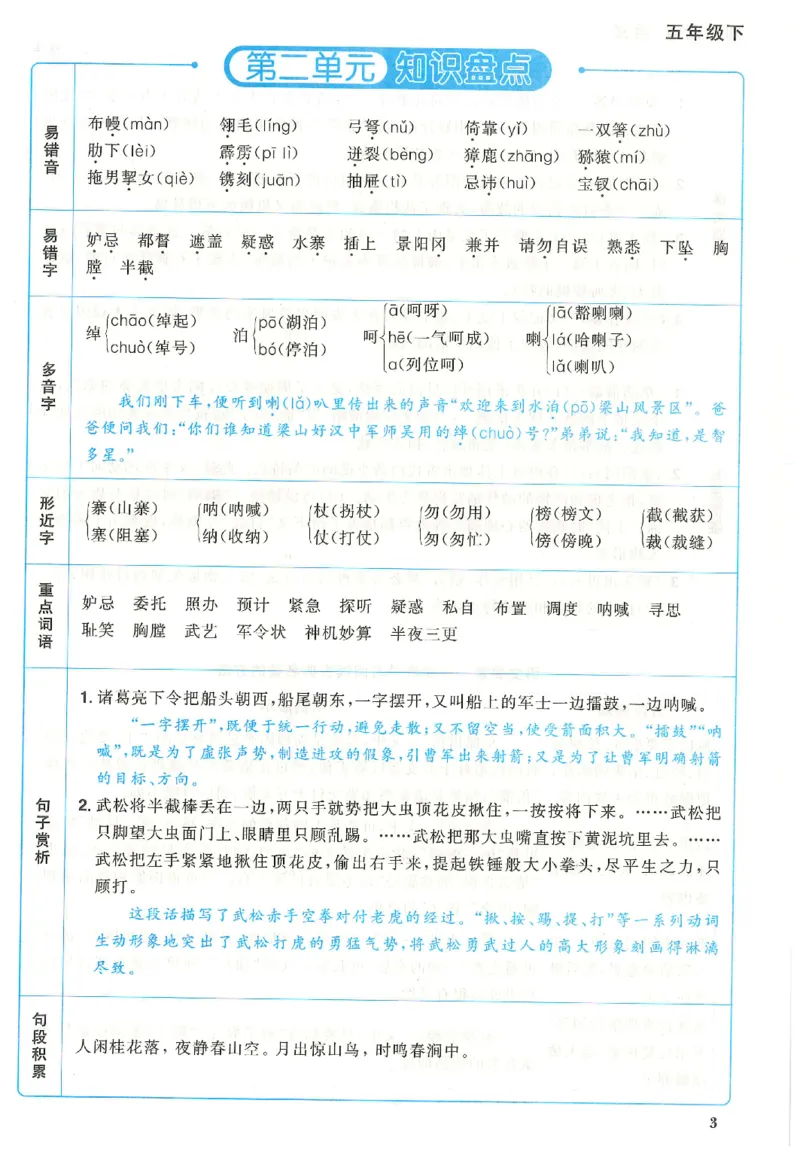 五下语文阳光同学知识盘点_2026春人教语文《阳光同学课时优化作业》_26春《阳光同学课时优化作业》语文RJ5下