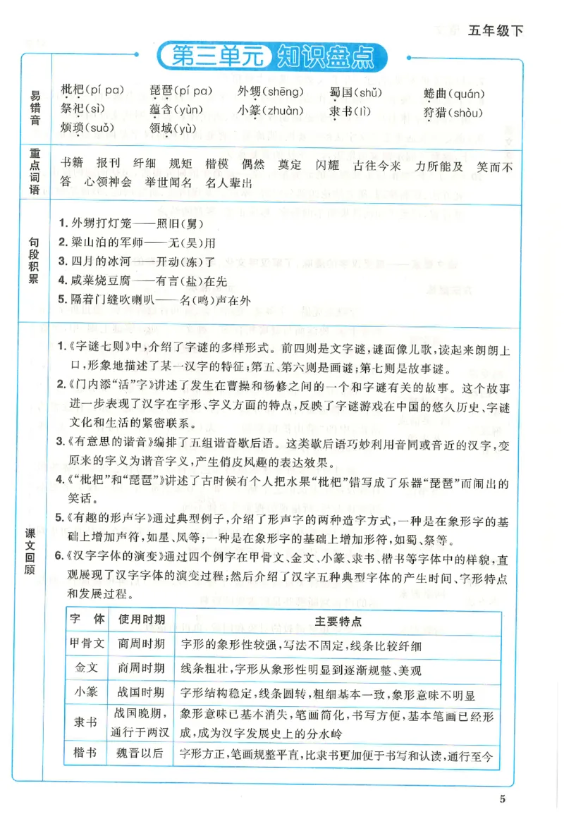 五下语文阳光同学知识盘点_2026春人教语文《阳光同学课时优化作业》_26春《阳光同学课时优化作业》语文RJ5下