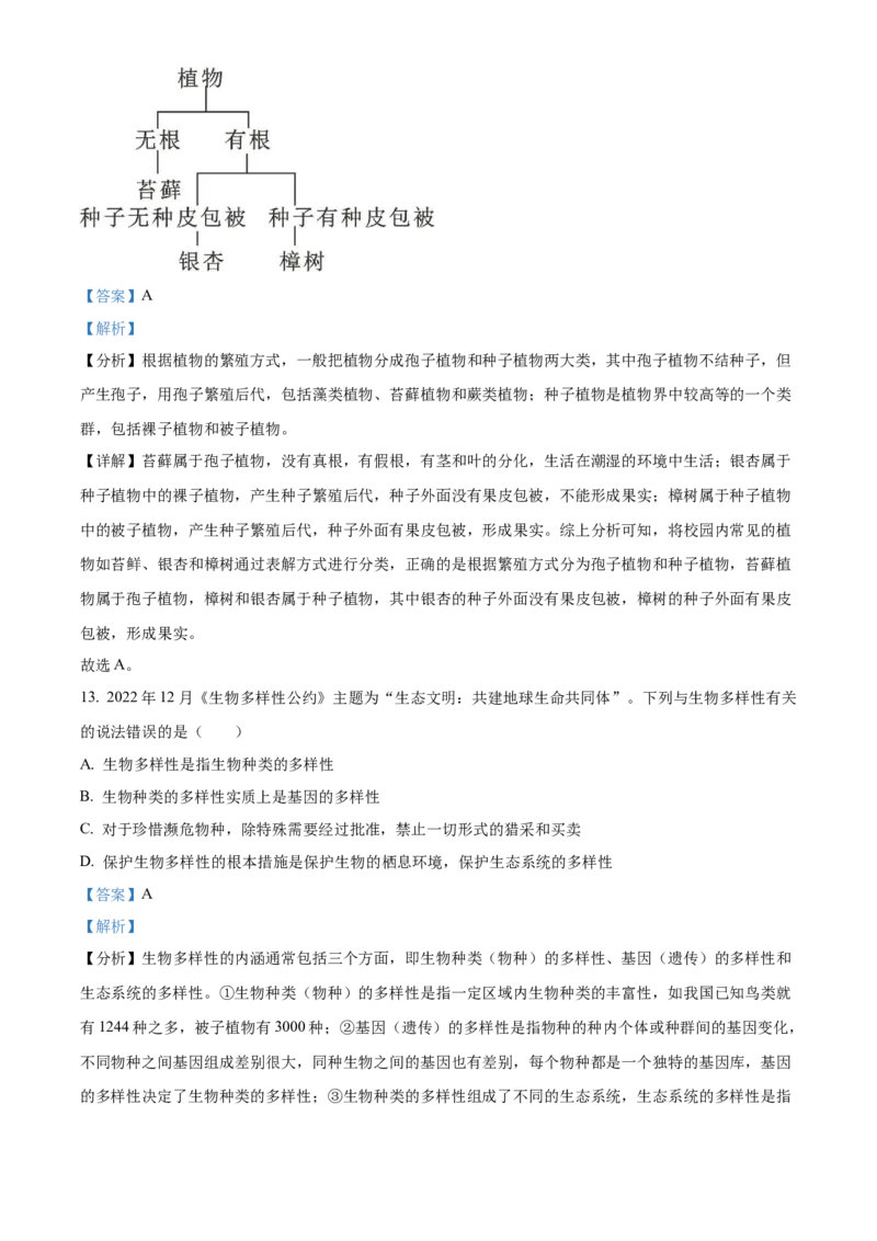精品解析：2023年湖南省株洲中考生物真题（解析版）_new_6生物中考复习_2025中考复习资料_中考真题（近三年）_2023年生物中考真题