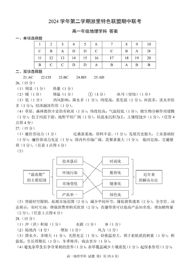 高一地理答案_2025年05月试卷_0519浙江省浙里特色联盟2024-2025学年高一下学期4月期中联考_浙江省浙里特色联盟2024-2025学年高一下学期4月期中地理试题（PDF版，含答案）
