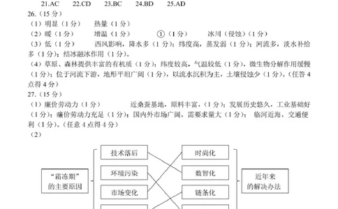 高一地理答案_2025年05月试卷_0519浙江省浙里特色联盟2024-2025学年高一下学期4月期中联考_浙江省浙里特色联盟2024-2025学年高一下学期4月期中地理试题（PDF版，含答案）