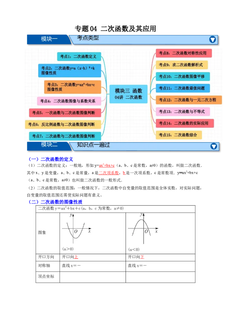 专题04二次函数及其应用十五大考点+知识串讲-2026年中考数学总复习重难考点强化训练（全国通用）(原卷版）_中考复习资料_语数英物化_2数学中考复习_2026年中考复习（更新中）