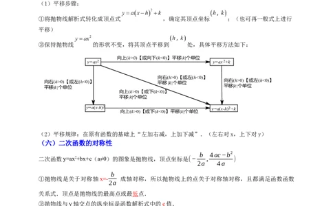 专题04二次函数及其应用十五大考点+知识串讲-2026年中考数学总复习重难考点强化训练（全国通用）(原卷版）_中考复习资料_语数英物化_2数学中考复习_2026年中考复习（更新中）