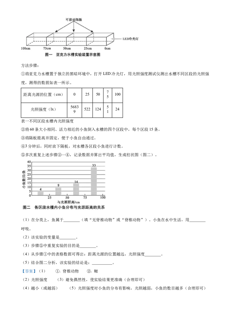 精品解析：2024年四川省广安市中考生物真题（解析版）_new_6生物中考复习_2025中考复习资料_中考真题（近三年）_2024年生物中考真题