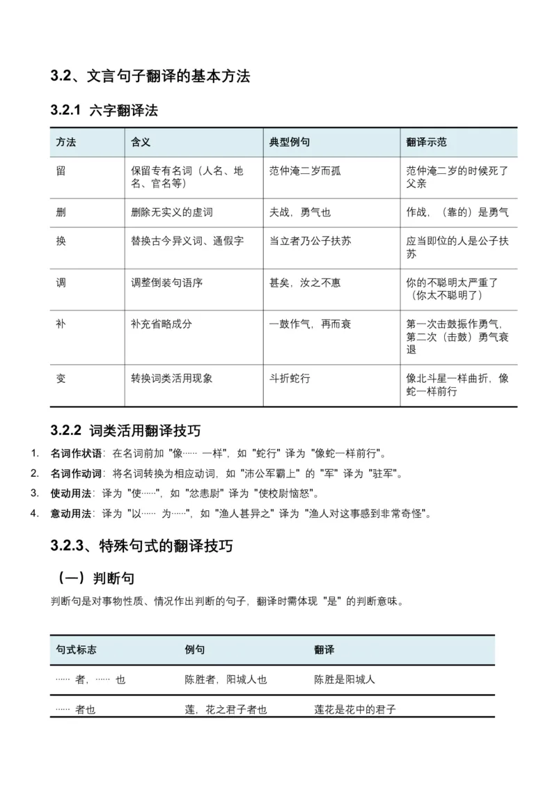 2026年全国中考语文一轮复习讲义：古诗文阅读之（文言句子翻译）（全国适用）(原卷）_中考复习资料_语数英物化_1语文中考复习_2026年中考复习（更新中）