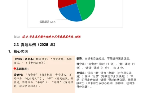 2026年全国中考语文一轮复习讲义：古诗文阅读之（文言句子翻译）（全国适用）(原卷）_中考复习资料_语数英物化_1语文中考复习_2026年中考复习（更新中）