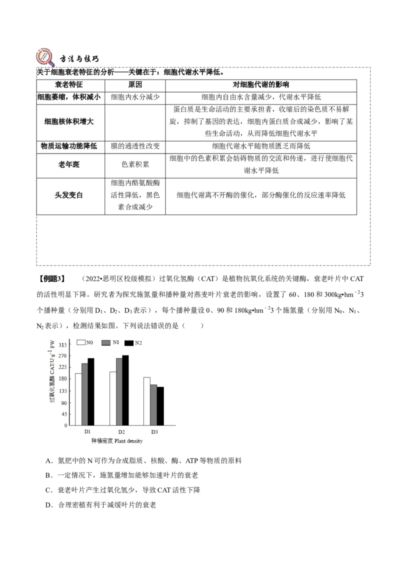 题型8细胞生命历程的易错辨析（题型归纳）（原卷版）_新高考复习资料_2023年新高考复习资料_二轮复习_技巧点拨备战2023年高考生物二轮题型复习讲解286731240