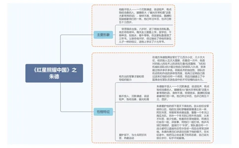 《红星照耀中国》之朱德_中考复习资料_语数英物化_1语文中考复习_2026年中考复习（更新中）_2026年中考语文一轮复习讲练测（全国通用）