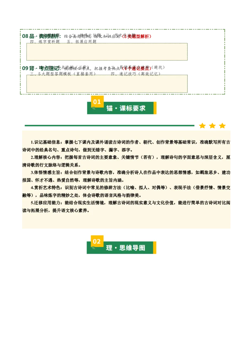 七下古诗词知识梳理（3张思维导图+15个核心考点+4个重难点+1个解题方法+4类题型方法突破+4类易错点提示5类题型解析+4个速记要点）（知识清单）原卷版_中考复习资料_语数英物化