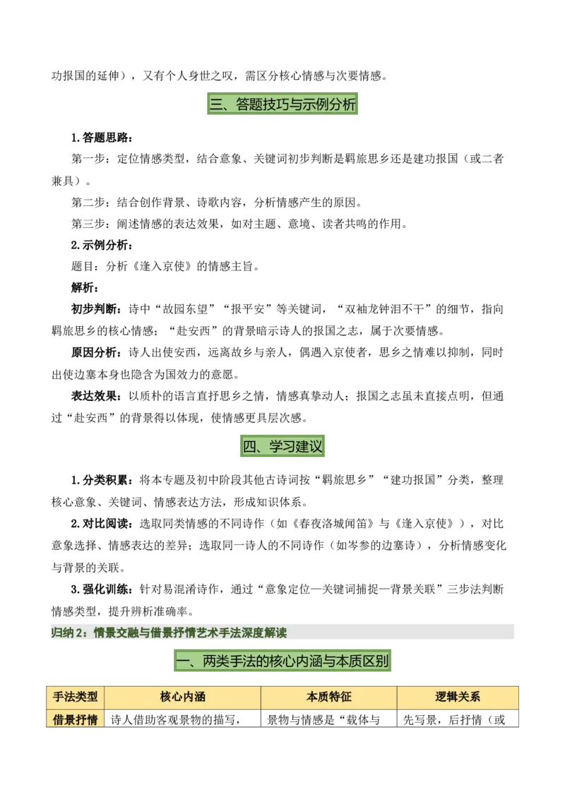 七下古诗词知识梳理（3张思维导图+15个核心考点+4个重难点+1个解题方法+4类题型方法突破+4类易错点提示5类题型解析+4个速记要点）（知识清单）原卷版_中考复习资料_语数英物化