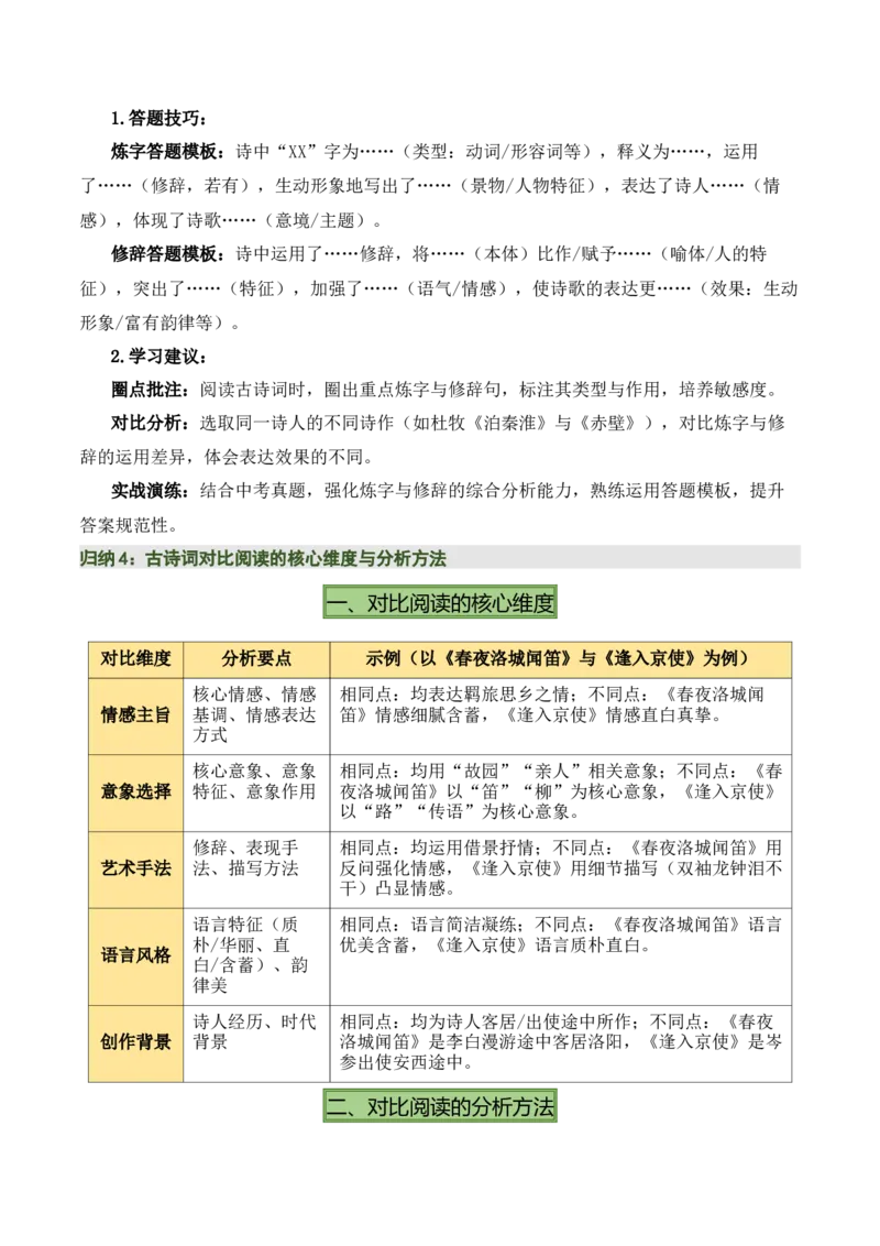 七下古诗词知识梳理（3张思维导图+15个核心考点+4个重难点+1个解题方法+4类题型方法突破+4类易错点提示5类题型解析+4个速记要点）（知识清单）原卷版_中考复习资料_语数英物化