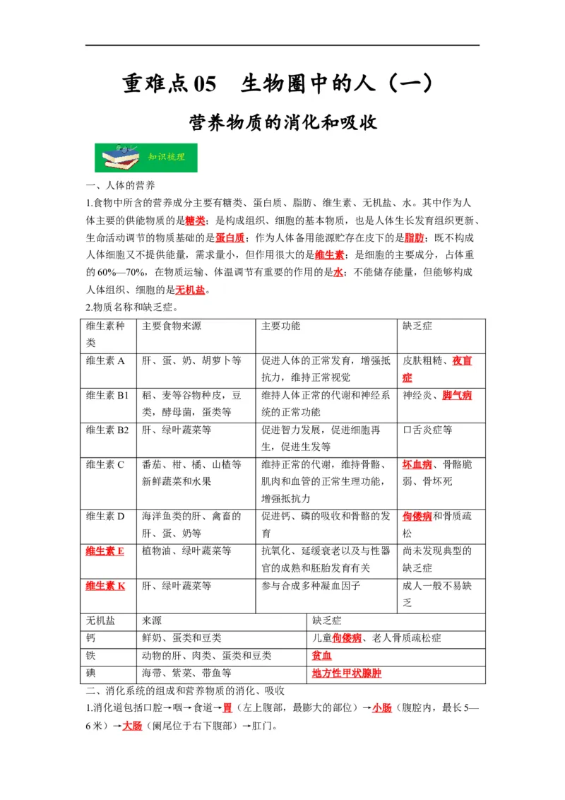重难点05生物圈中的人（一）-2023年中考生物热点&middot;重点&middot;难点专练（全国通用）（解析版）_6生物中考复习_2023年中考复习资料_专项复习