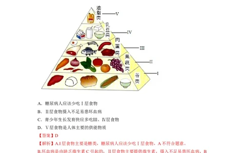 重难点05生物圈中的人（一）-2023年中考生物热点&middot;重点&middot;难点专练（全国通用）（解析版）_6生物中考复习_2023年中考复习资料_专项复习