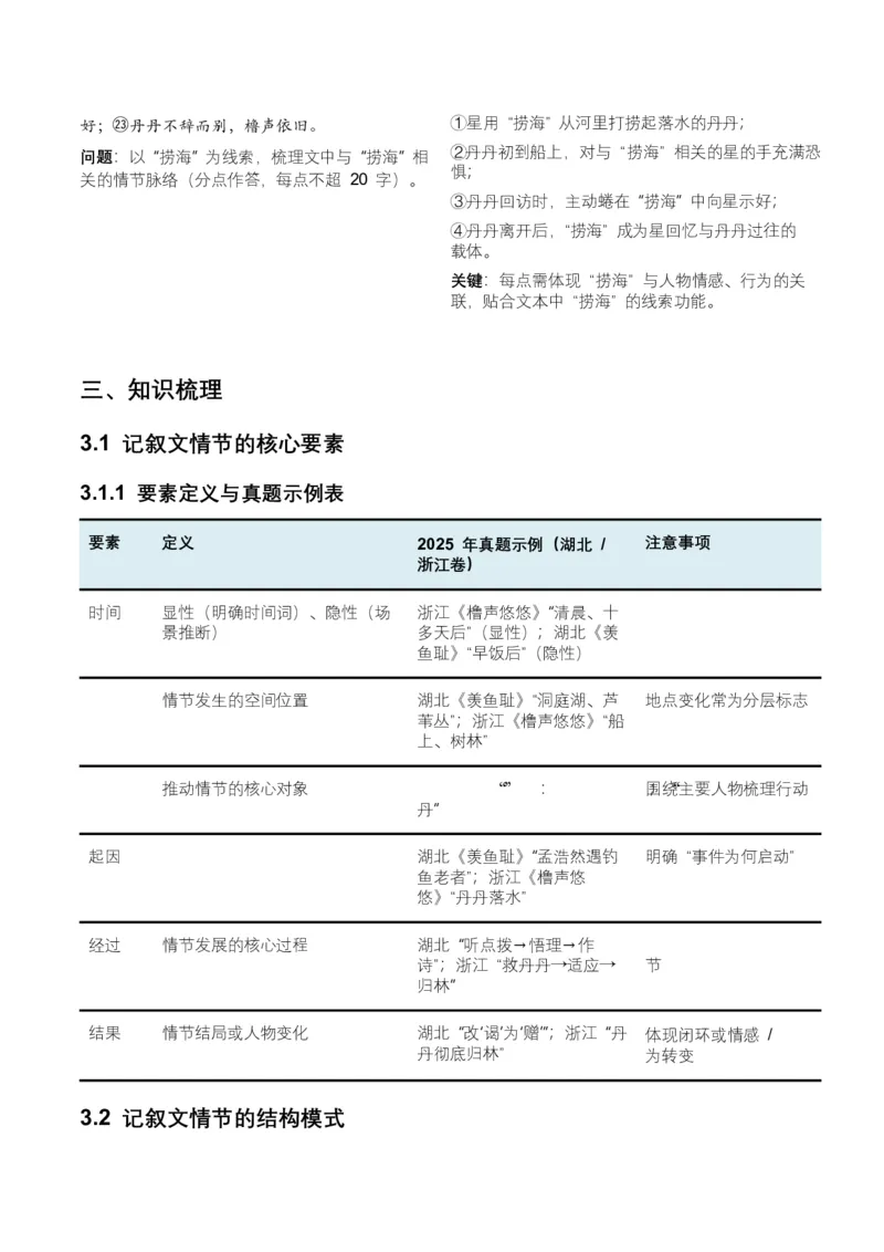 2026年全国中考语文一轮复习讲义：记叙文情节梳理（全国适用）（原卷）_中考复习资料_语数英物化_1语文中考复习_2026年中考复习（更新中）_2026年全国中考语文一轮复习讲义