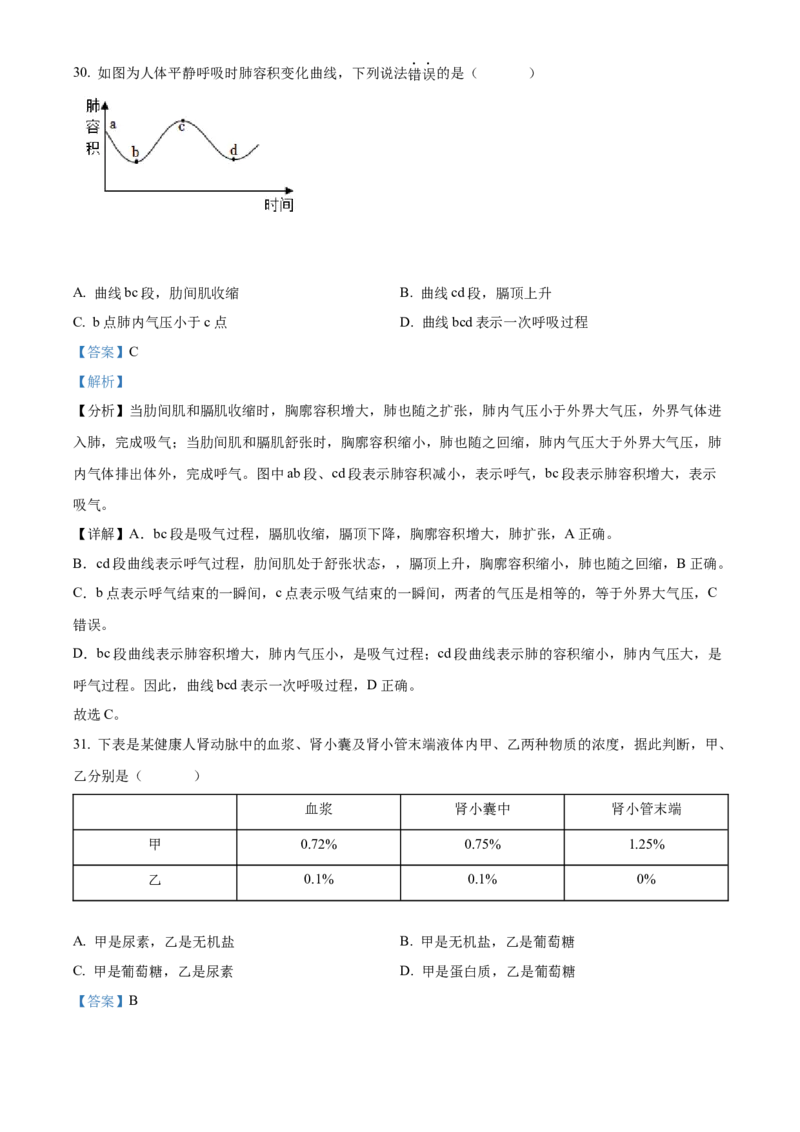 精品解析：2022年海南省中考生物真题（解析版）_6生物中考复习_2025中考复习资料_中考真题（近三年）_2022年生物中考真题114份_精品解析：2022年海南省中考生物真题