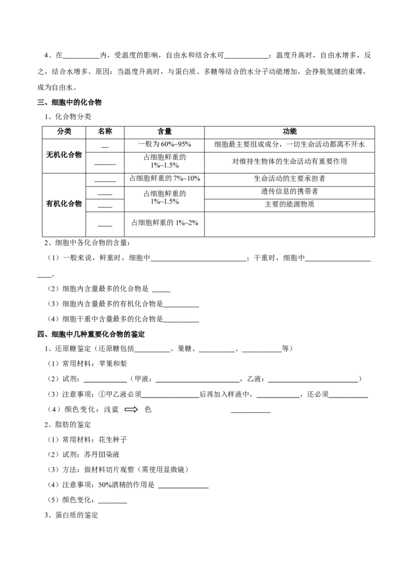 题型1细胞的分子组成及其功能（核心知识）（原卷版）_新高考复习资料_2023年新高考复习资料_二轮复习_技巧点拨备战2023年高考生物二轮题型复习讲解286731240
