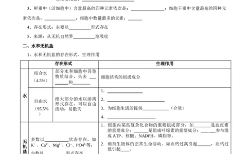 题型1细胞的分子组成及其功能（核心知识）（原卷版）_新高考复习资料_2023年新高考复习资料_二轮复习_技巧点拨备战2023年高考生物二轮题型复习讲解286731240