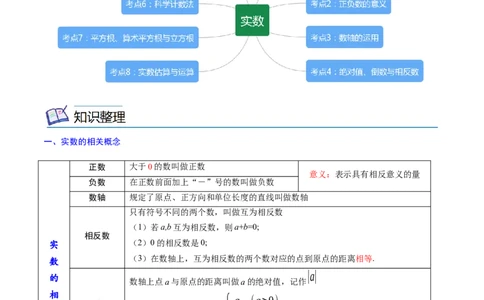 专题01实数考点精讲（解析版）_中考复习资料_语数英物化_2数学中考复习_2023年中考复习资料_专项复习_中考高分导航备战2023年中考数学考点总复习（全国通用）