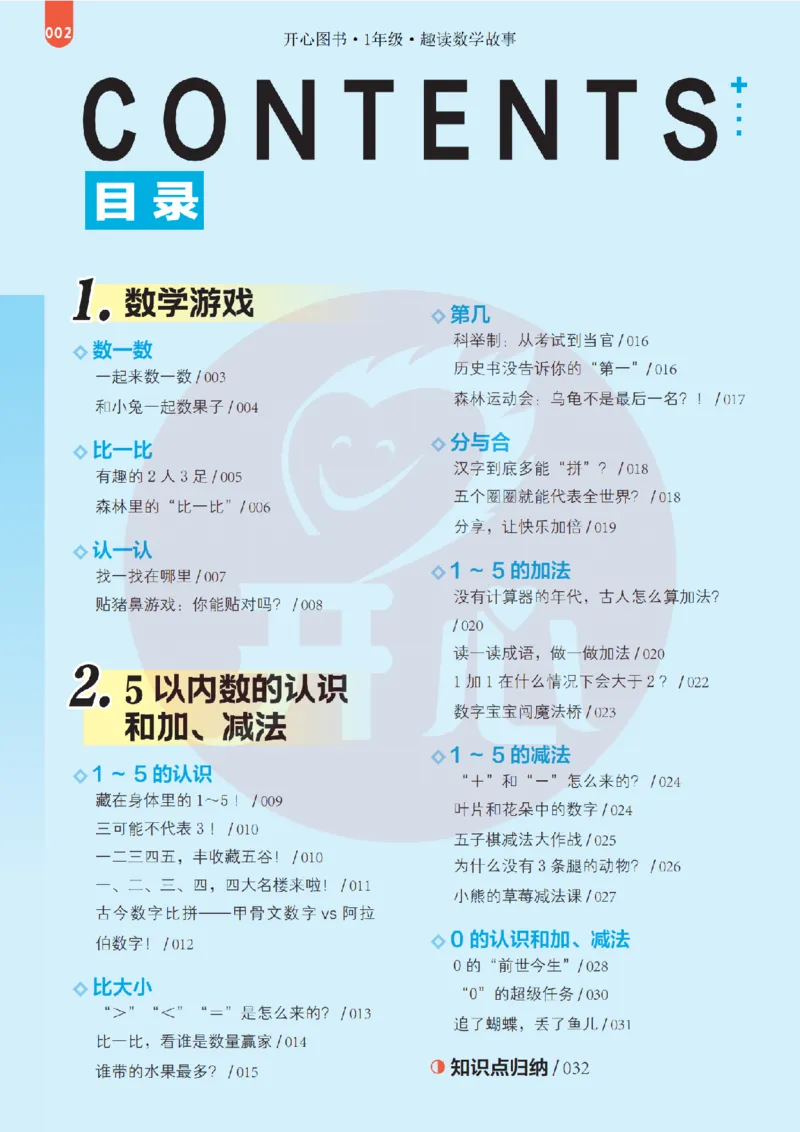 1年级趣读数学故事-理科知识不再枯燥_2026春小学教辅大合集_13-26春《开心》系列_《趣读》杂志系列