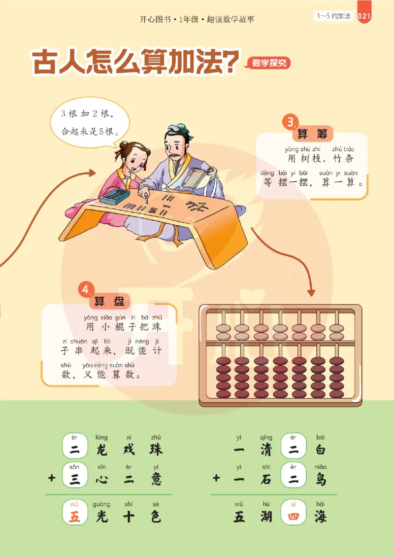 1年级趣读数学故事-理科知识不再枯燥_2026春小学教辅大合集_13-26春《开心》系列_《趣读》杂志系列