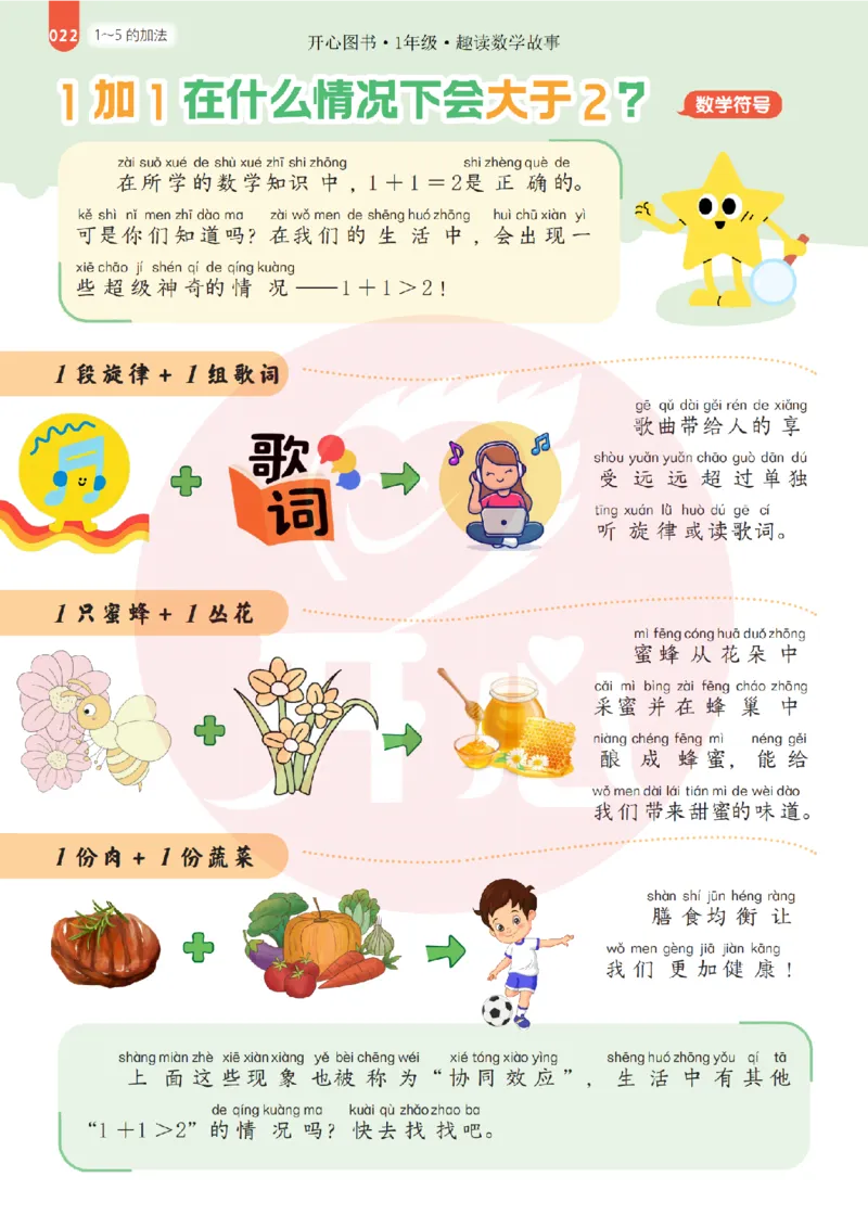 1年级趣读数学故事-理科知识不再枯燥_2026春小学教辅大合集_13-26春《开心》系列_《趣读》杂志系列