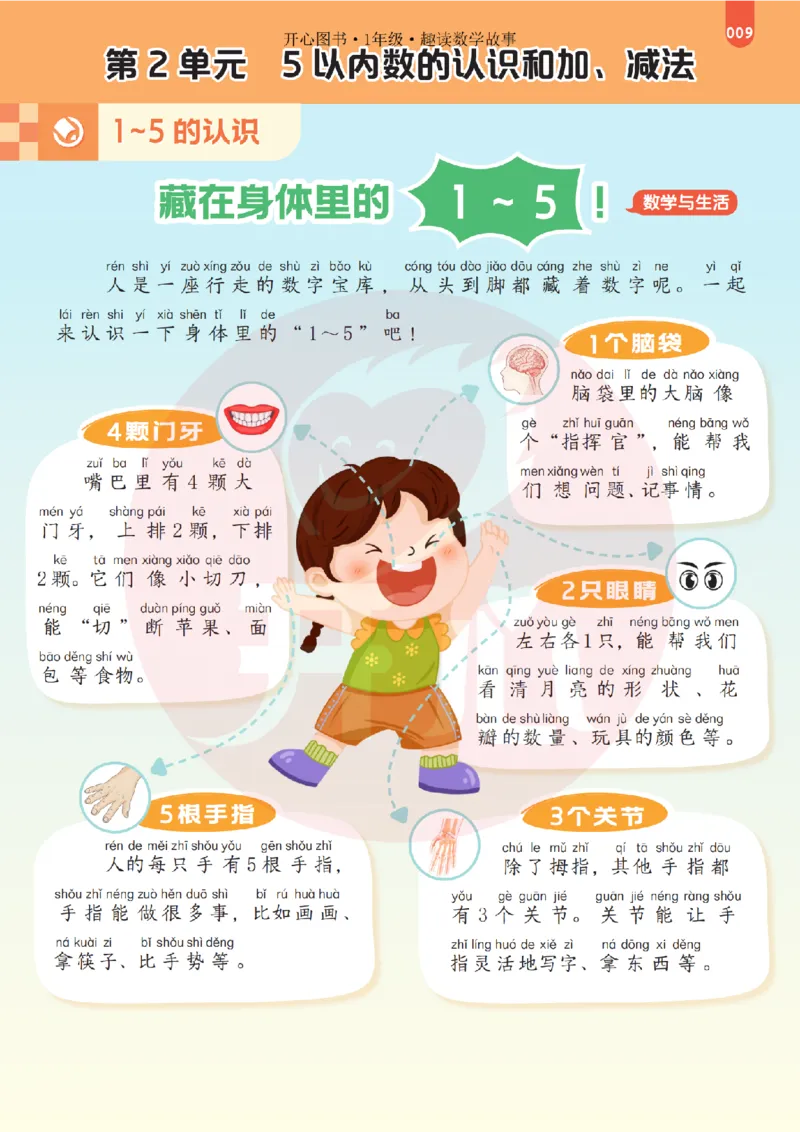 1年级趣读数学故事-理科知识不再枯燥_2026春小学教辅大合集_13-26春《开心》系列_《趣读》杂志系列