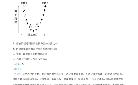 精品解析：2024年内蒙古中考生物真题（解析版）_new_6生物中考复习_2025中考复习资料_中考真题（近三年）_2024年生物中考真题