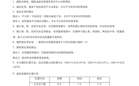 专题02利用圆的性质进行求解的问题（原卷版）-2023届中考数学压轴大题专项突破_中考复习资料_语数英物化_2数学中考复习_2023年中考复习资料_专项复习