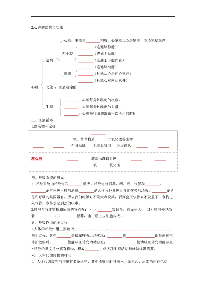 重难点05生物圈中的人（二）-2023年中考生物热点&middot;重点&middot;难点专练（全国通用）（原卷版）_6生物中考复习_2023年中考复习资料_专项复习