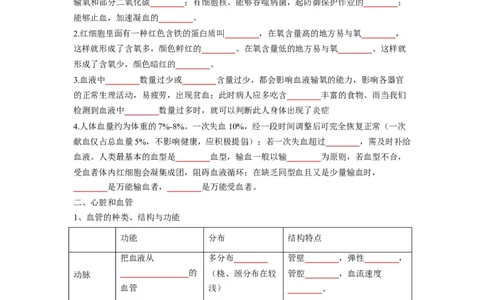 重难点05生物圈中的人（二）-2023年中考生物热点&middot;重点&middot;难点专练（全国通用）（原卷版）_6生物中考复习_2023年中考复习资料_专项复习
