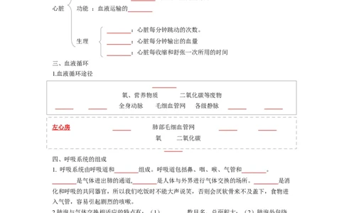 重难点05生物圈中的人（二）-2023年中考生物热点&middot;重点&middot;难点专练（全国通用）（原卷版）_6生物中考复习_2023年中考复习资料_专项复习