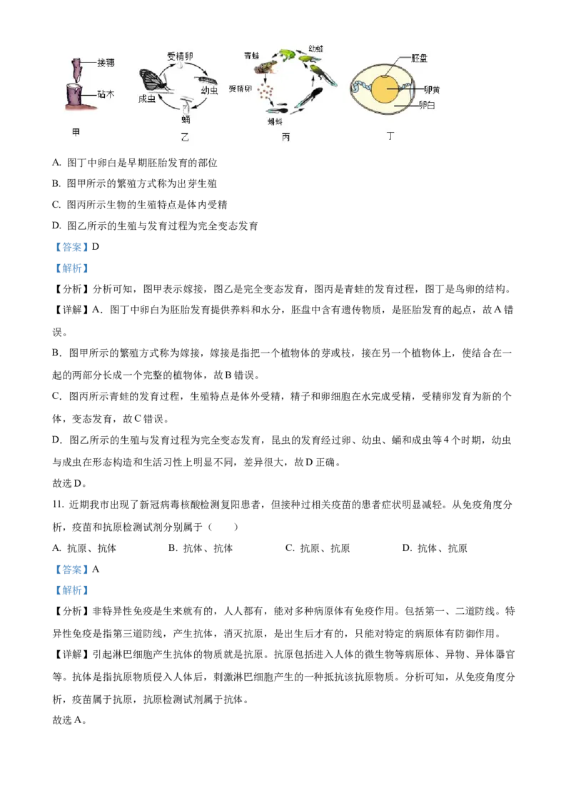 精品解析：2023年湖南省永州市中考生物真题（解析版）_new_6生物中考复习_2025中考复习资料_中考真题（近三年）_2023年生物中考真题