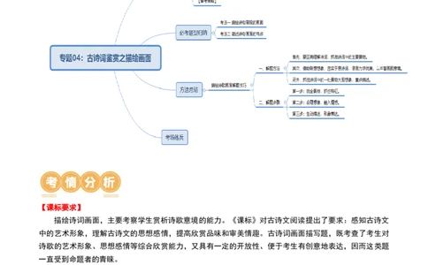 专题04：古诗词鉴赏之描绘画面-备战2025年中考语文一轮复习古代诗歌阅读（全国通用）原卷版_中考复习资料_语数英物化_1语文中考复习_2025年中考资料