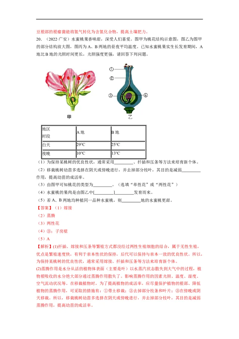 重难点04生物圈中的绿色植物（二）-2023年中考生物热点&middot;重点&middot;难点专练（全国通用）（解析版）_6生物中考复习_2023年中考复习资料_专项复习