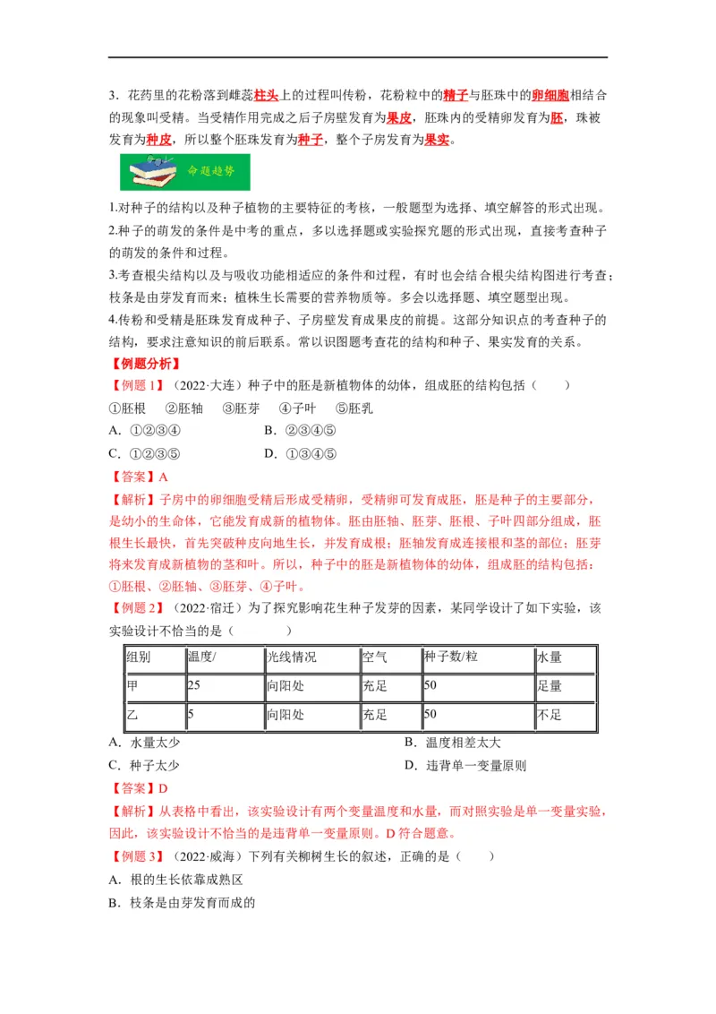 重难点04生物圈中的绿色植物（二）-2023年中考生物热点&middot;重点&middot;难点专练（全国通用）（解析版）_6生物中考复习_2023年中考复习资料_专项复习