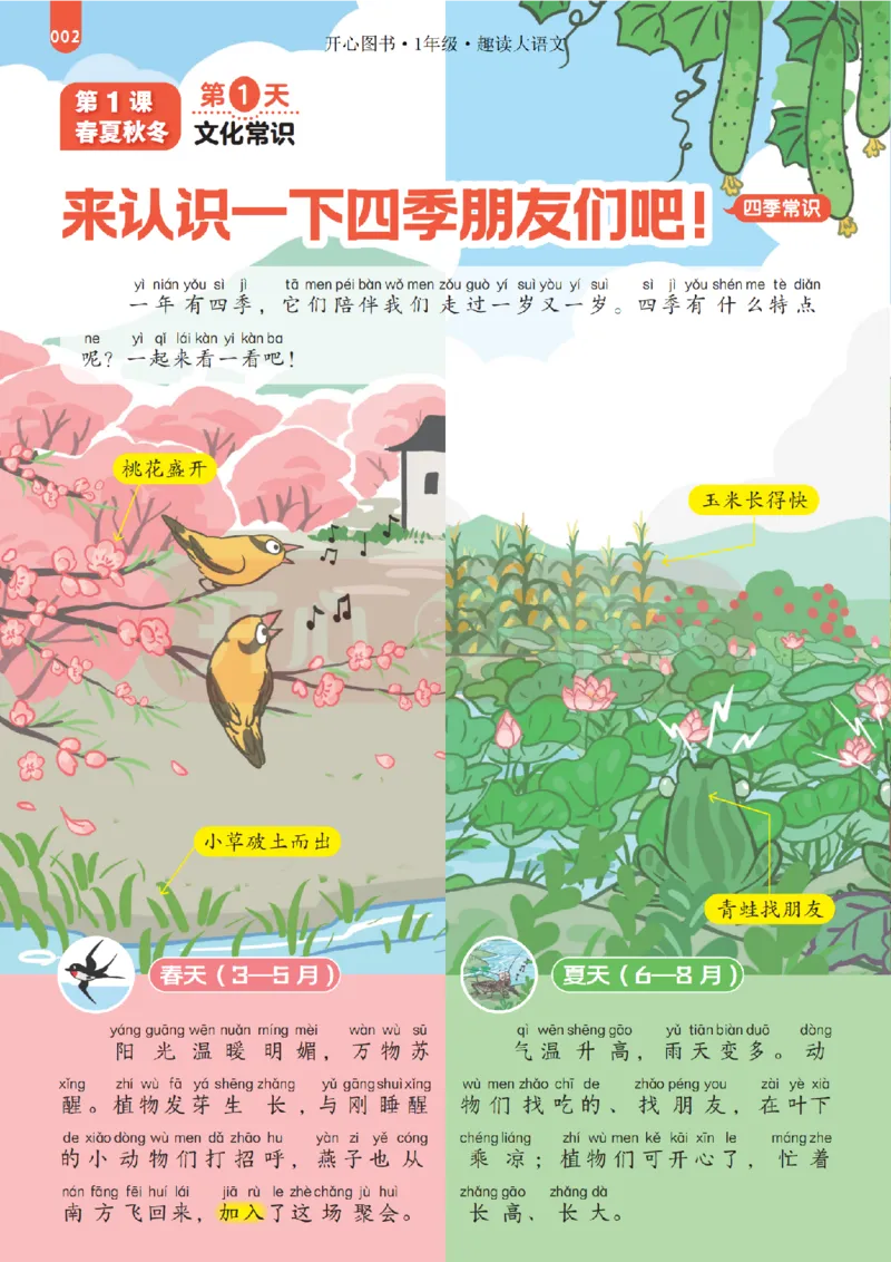 1下趣读大语文-围绕课本做拓展的杂志_2026春小学教辅大合集_13-26春《开心》系列_《趣读》杂志系列_《趣读大语文》