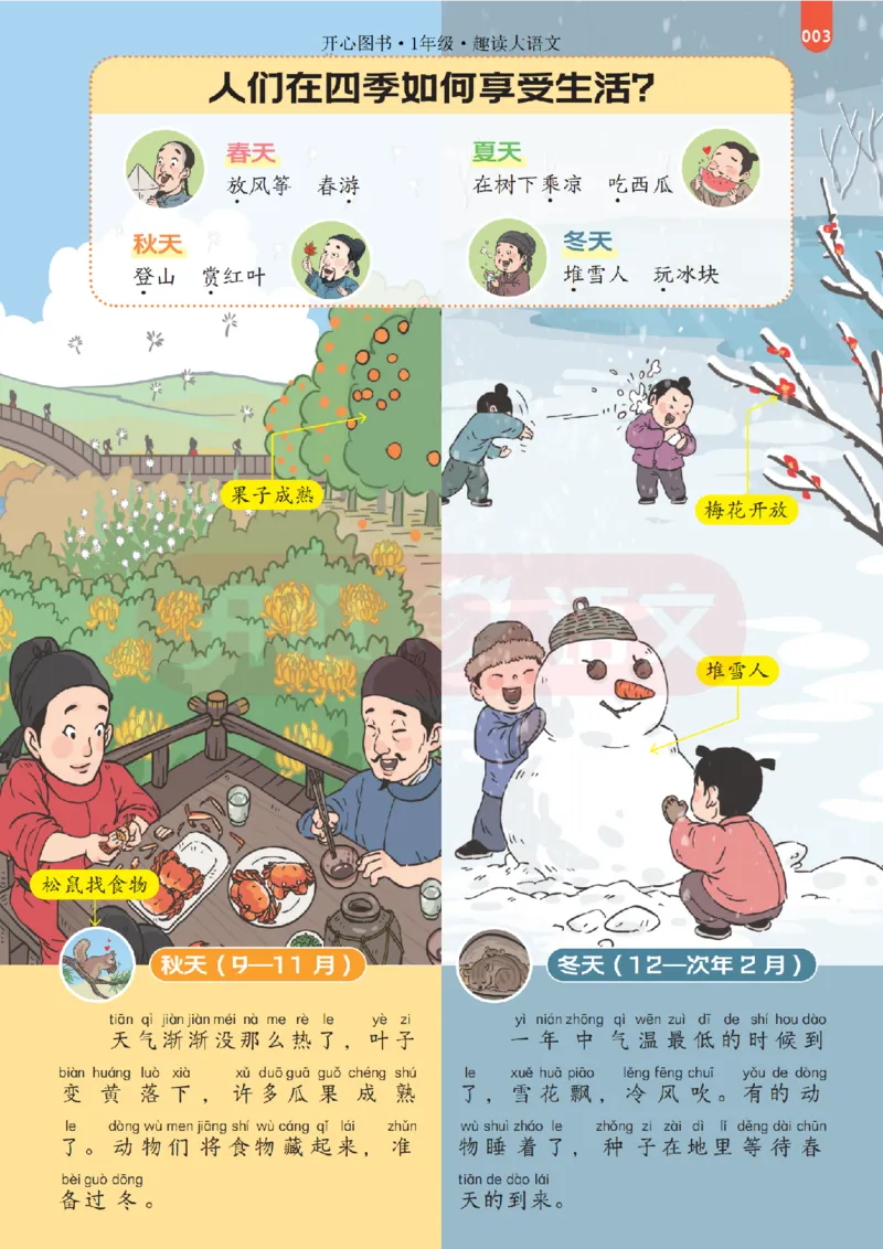 1下趣读大语文-围绕课本做拓展的杂志_2026春小学教辅大合集_13-26春《开心》系列_《趣读》杂志系列_《趣读大语文》