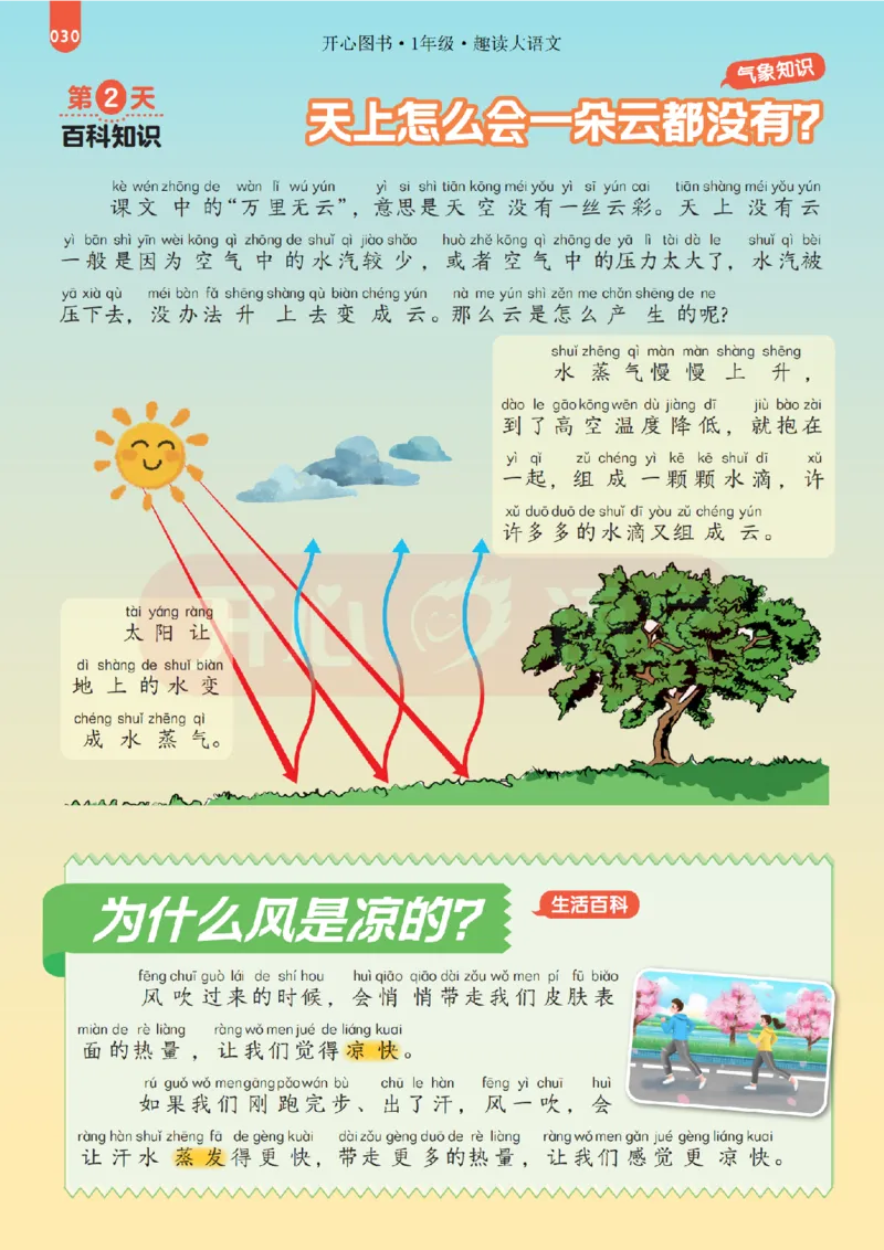1下趣读大语文-围绕课本做拓展的杂志_2026春小学教辅大合集_13-26春《开心》系列_《趣读》杂志系列_《趣读大语文》