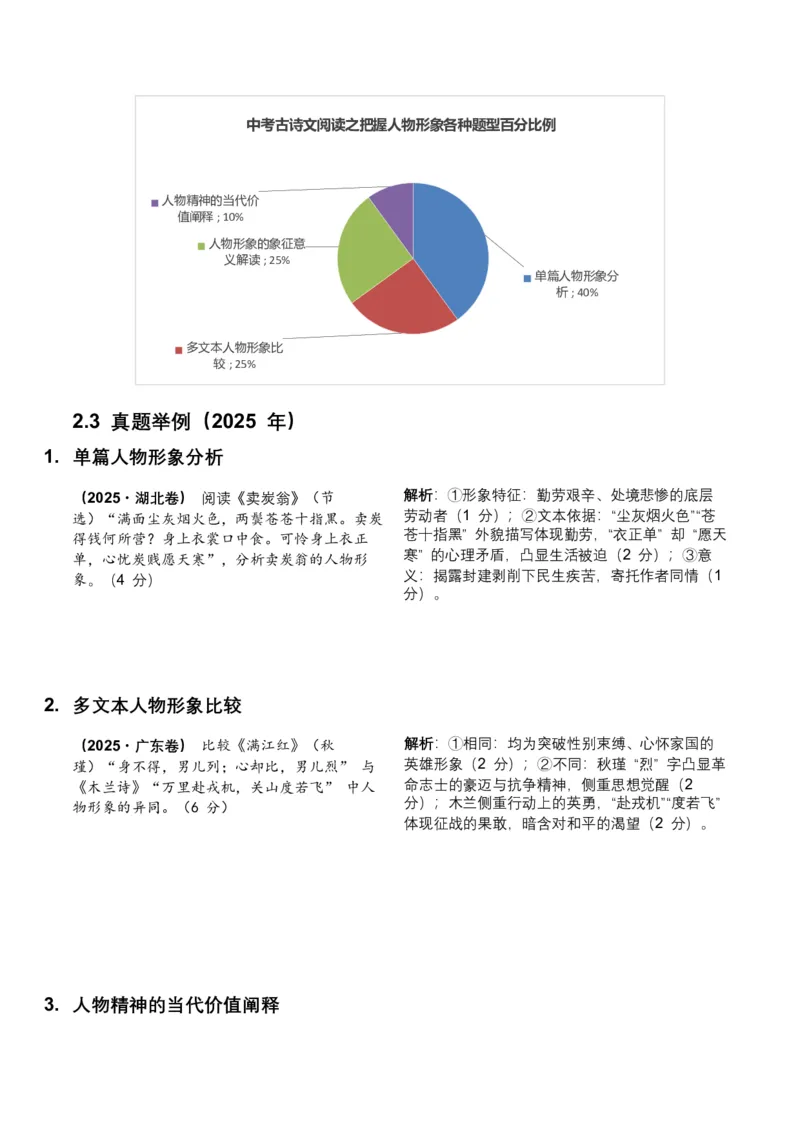 2026年全国中考语文一轮复习讲义：古诗文阅读之把握人物形象（全国适用）（含答案解析）_中考复习资料_语数英物化_1语文中考复习_2026年中考复习（更新中）