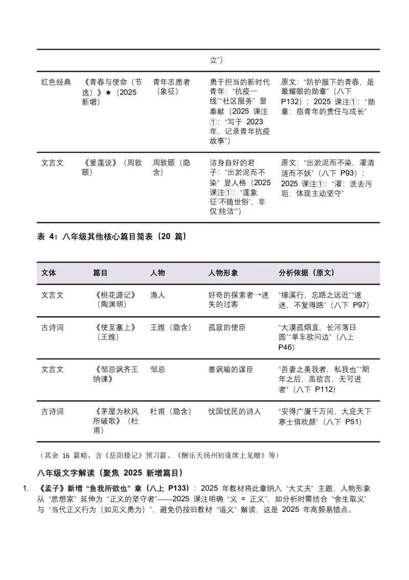 2026年全国中考语文一轮复习讲义：古诗文阅读之把握人物形象（全国适用）（含答案解析）_中考复习资料_语数英物化_1语文中考复习_2026年中考复习（更新中）