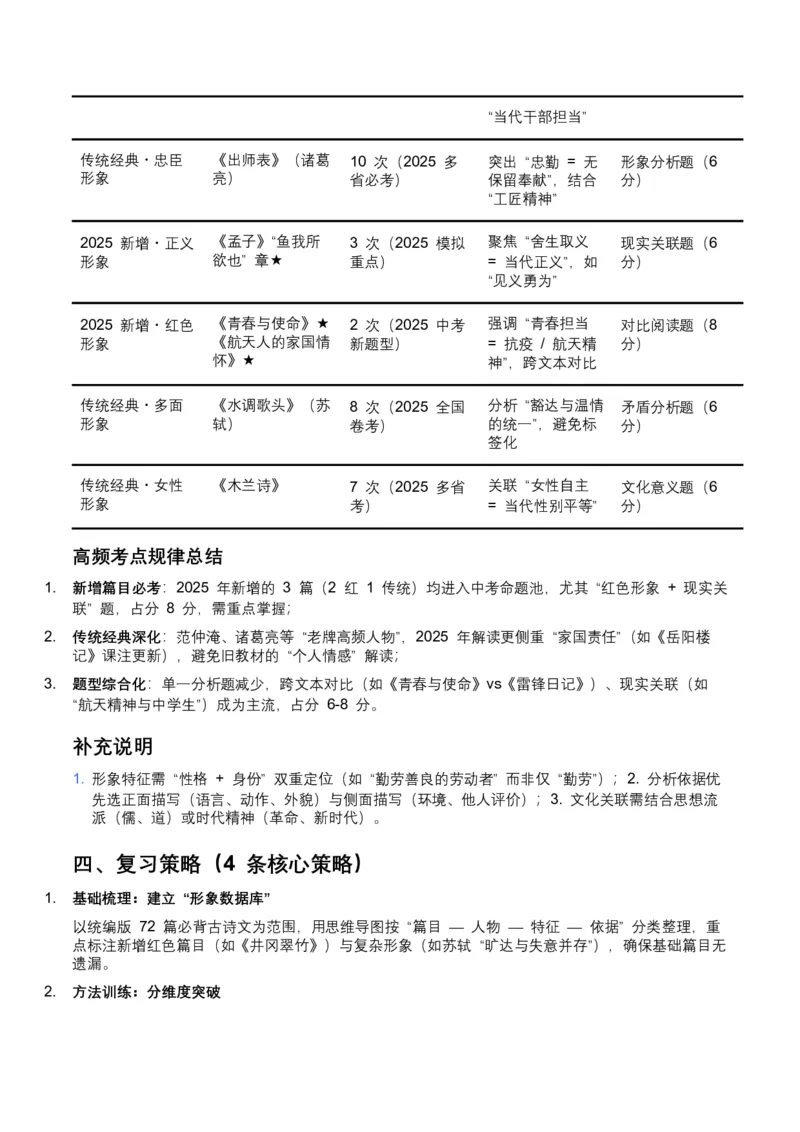 2026年全国中考语文一轮复习讲义：古诗文阅读之把握人物形象（全国适用）（含答案解析）_中考复习资料_语数英物化_1语文中考复习_2026年中考复习（更新中）