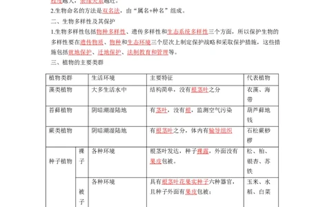 重难点08生物的多样性-2023年中考生物热点&middot;重点&middot;难点专练（全国通用）（解析版）_6生物中考复习_2023年中考复习资料_专项复习_2023年中考生物热点&middot;重点&middot;难点专练（全国通用）