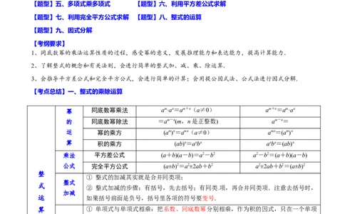 专题04整式的乘除与因式分解(原卷版)_中考复习资料_语数英物化_2数学中考复习_2023年中考复习资料_一轮复习_备战2023年中考数学一轮复习之必考点题型全归纳与分层精练（全国通用）