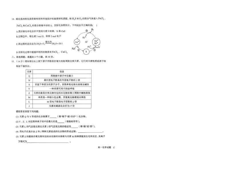 高一化学试题_2026年04月高一试卷_260421山西省晋城一中高一2026年4月月考