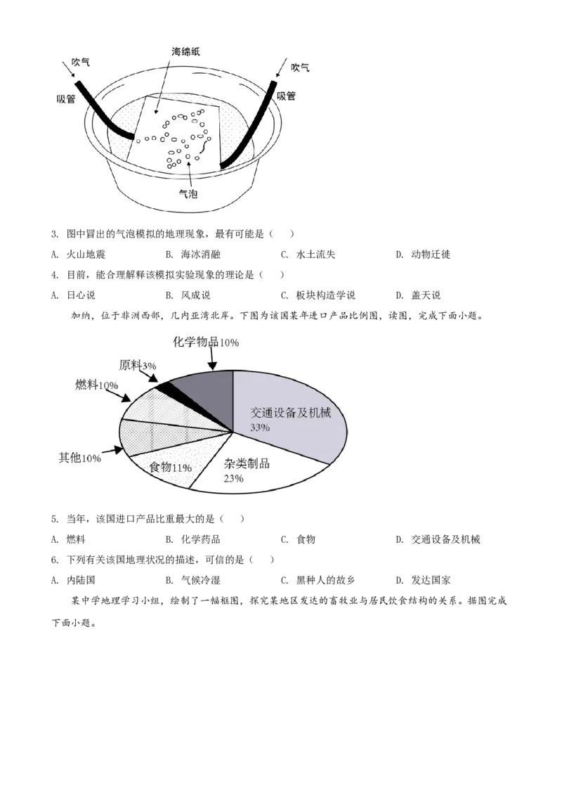 精品解析：2022年湖南省岳阳市中考地理真题（原卷版）_7地理中考复习_2025中考复习资料_中考真题（近三年）_2022年中考地理试卷104份_精品解析：2022年湖南省岳阳市中考地理真题