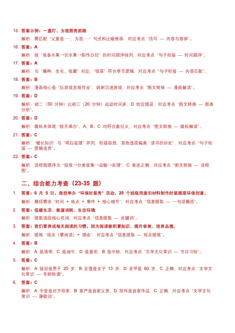 2026年全国中考语文一轮复习讲义：语言运用（全国适用）（含答案解析）_中考复习资料_语数英物化_1语文中考复习_2026年中考复习（更新中）_2026年全国中考语文一轮复习讲义