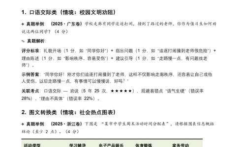 2026年全国中考语文一轮复习讲义：语言运用（全国适用）（含答案解析）_中考复习资料_语数英物化_1语文中考复习_2026年中考复习（更新中）_2026年全国中考语文一轮复习讲义