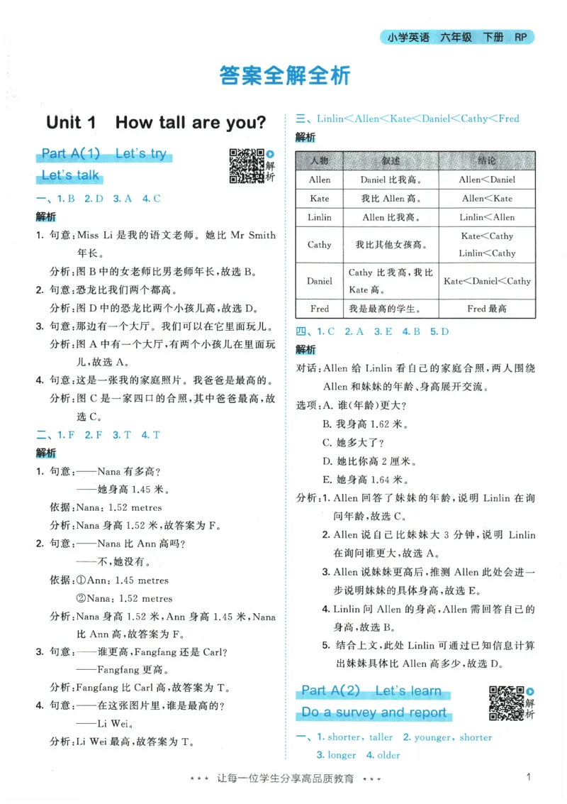 2026春《53天天练》英语PEP6下参考答案_2026春小学教辅大合集_7-26春《53天天练》系列_26春《53天天练》英语_26春《53天天练》英语PEP_2026春《53天天练》英语PEP6下