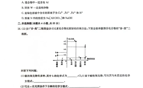 高一化学_2026年01月高一试卷_260123黑龙江省齐齐哈尔市部分学校2025-2026学年高一上学期1月期末考试