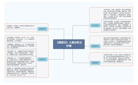 《西游记》人物分析之沙僧_中考复习资料_语数英物化_1语文中考复习_2026年中考复习（更新中）_2026年中考语文一轮复习讲练测（全国通用）